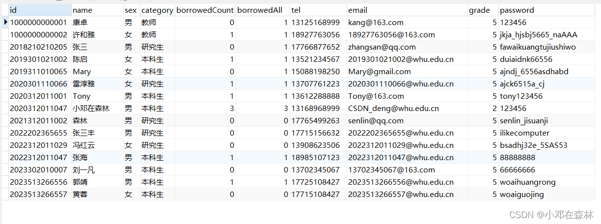 【数据库——MySQL（实战项目1）】（1）图书借阅系统——数据库结构设计,在这里插入图片描述,第7张