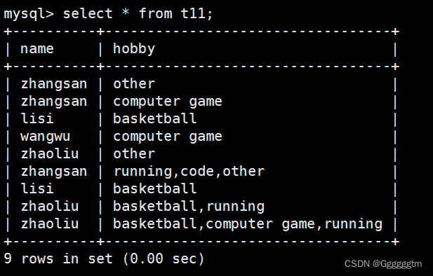 [MySQL] MySQL中的数据类型,第34张