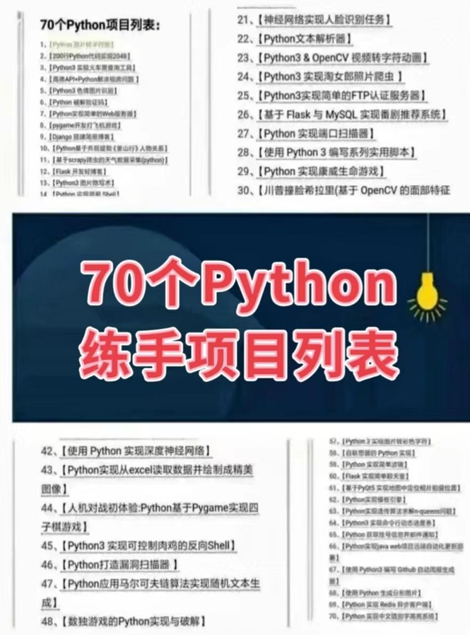 Pycharm 搭建 Django 项目，看完这一篇就够了,在这里插入图片描述,第10张