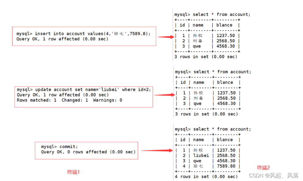 【MySQL】事务(下),第5张