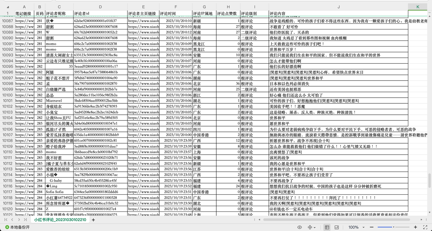 【爬虫实战】用Python采集任意小红书笔记下的评论，爬了10000多条，含二级评论！,截图3,第3张