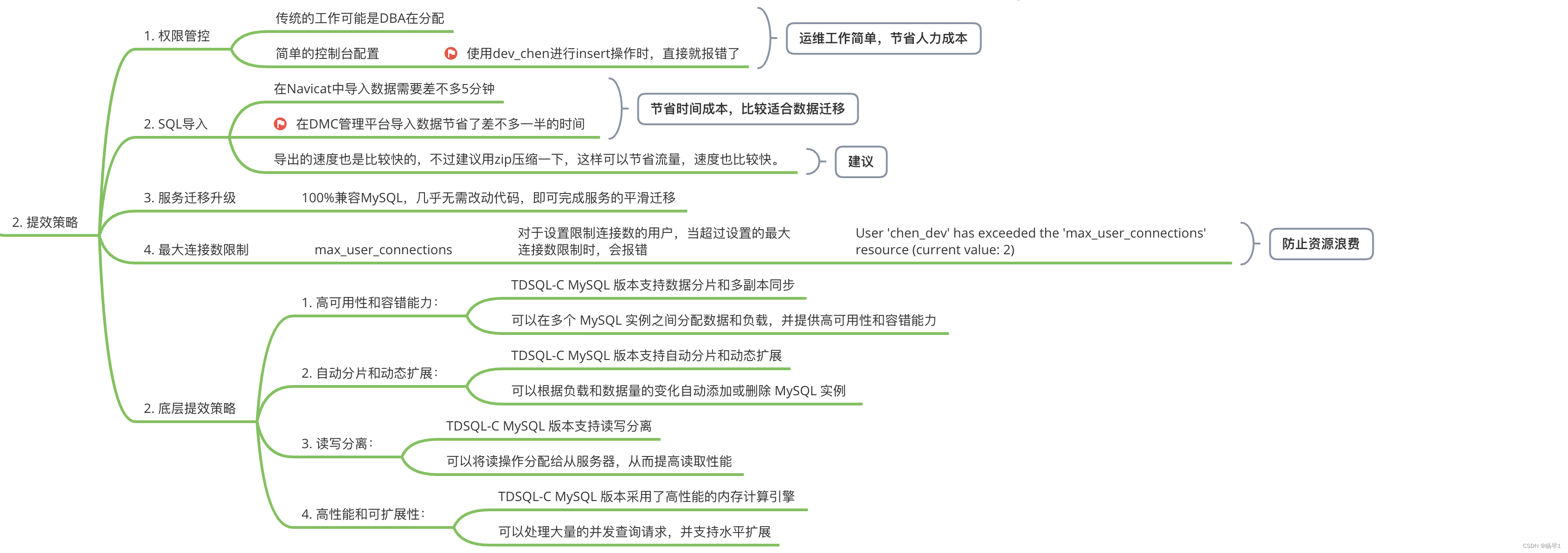 【腾讯云 TDSQL-C Serverless 产品测评】- 云原生时代的TDSQL-C MySQL数据库技术实践,在这里插入图片描述,第47张