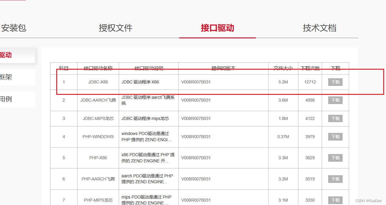 Mysql迁移到kingbase(人大金仓)全过程方案(java),第3张