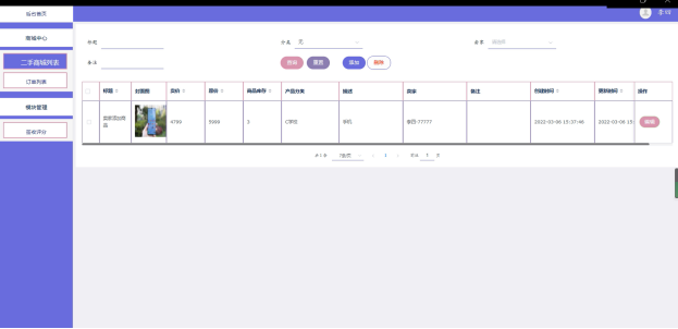 （附源码）springboot校园二手交易平台的设计与实现毕业设计260839,第23张