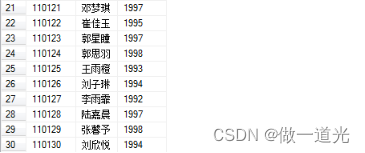 医院管理系统数据库，课程设计，SQLserver，纯代码设计,第30张