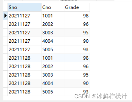 mysql，用sql语句，建立学生-课程数据库基本表,第3张