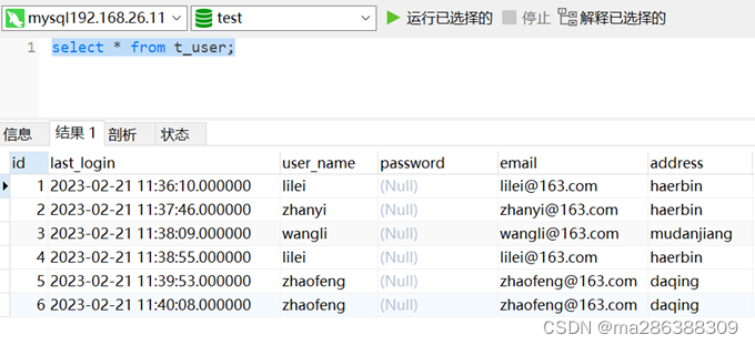 示例：pandas 是基于NumPy 的一种工具，该工具是为了解决数据分析任务而创建的。