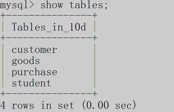 MySQL| 数据库的管理和操作【操作数据库和操作表】【附练习】,在这里插入图片描述,第14张