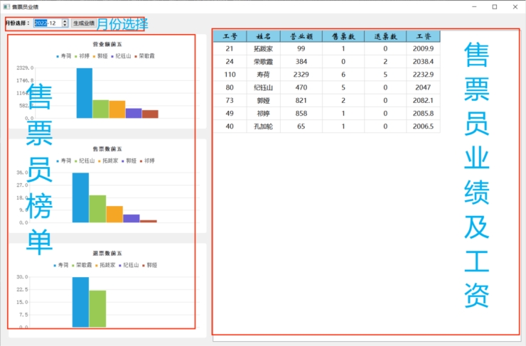 【课程设计】数据库：火车票管理系统,img,第57张