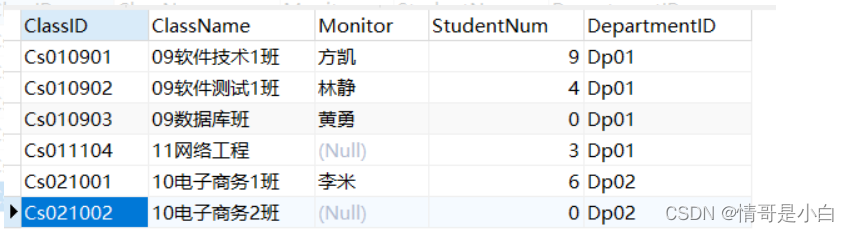 MySQL进阶——触发器,第2张