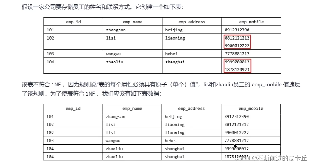 数据库的三大范式,在这里插入图片描述,第4张