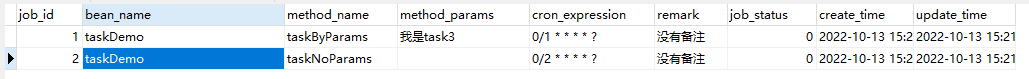 SpringBoot动态定时任务(完整版),第2张