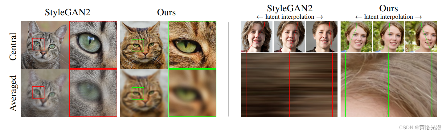 NVIDIA的StyleGAN、StyleGAN2、StyleGAN3系列论文解读，梳理基于风格的生成器架构,第22张