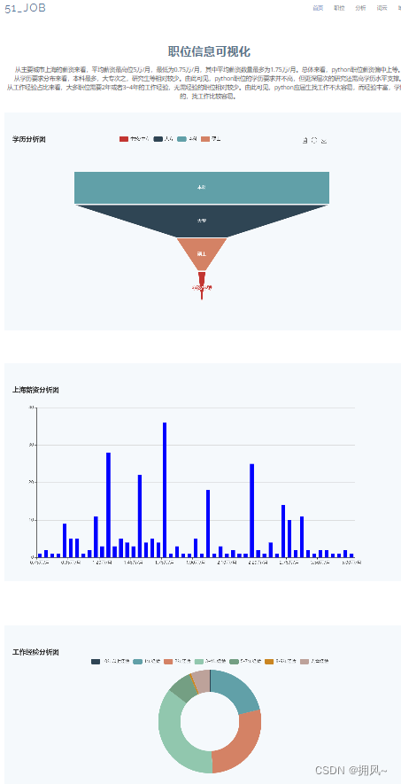 Python爬虫大作业+数据可视化分析（抓取python职位）,第5张