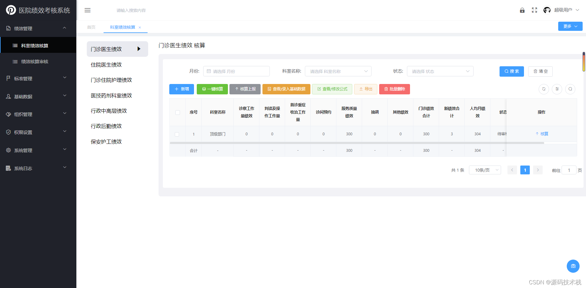 Java+springboot+avue医院绩效考核系统源码支持二次开发,第3张