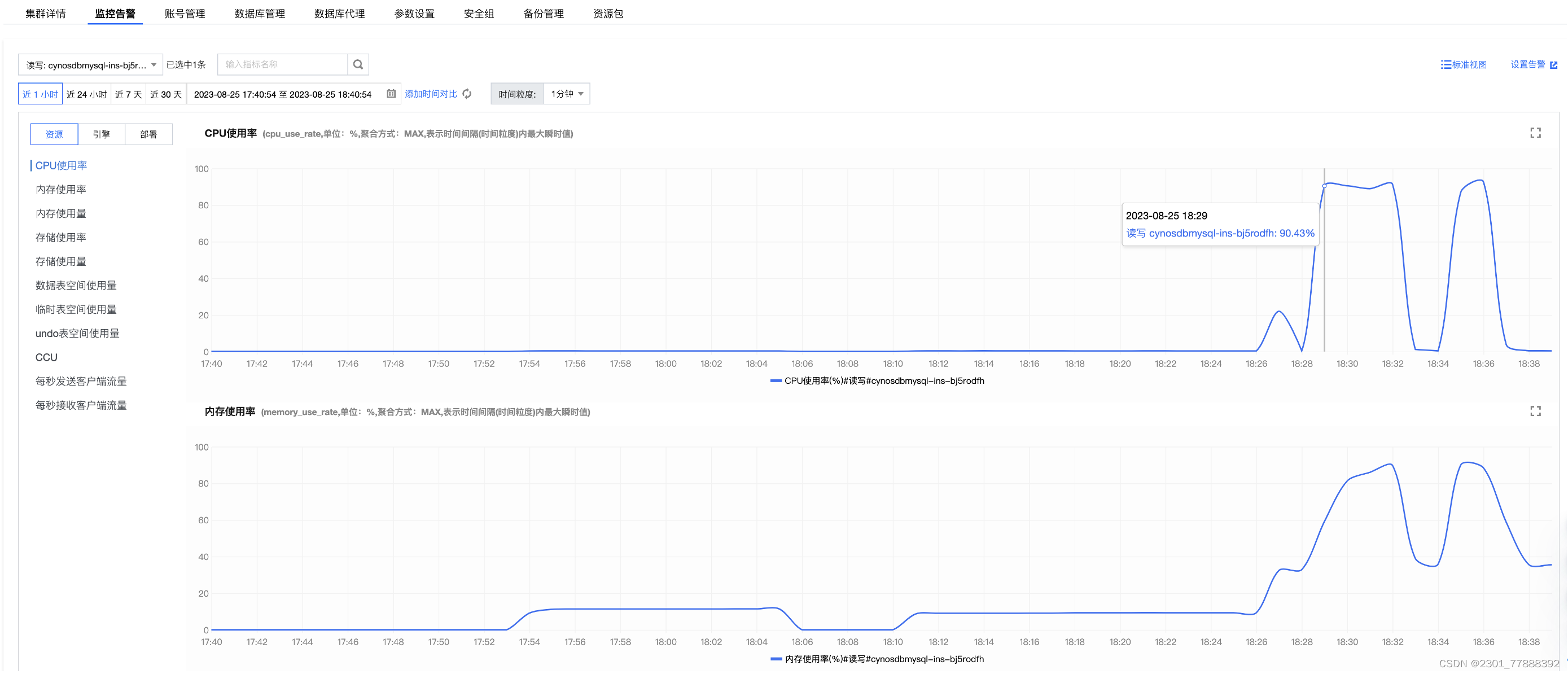 【腾讯云 TDSQL-C Serverless 产品测评】- 云原生时代的TDSQL-C MySQL数据库技术实践,在这里插入图片描述,第32张