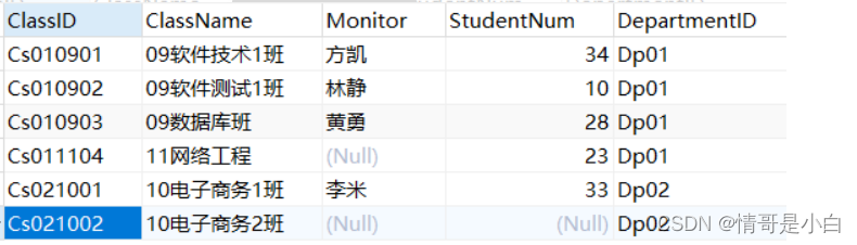 MySQL进阶——触发器,第1张