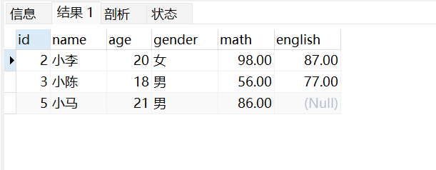 【MySQL】如何实现单表查询？,在这里插入图片描述,第6张