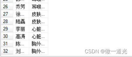 医院管理系统数据库，课程设计，SQLserver，纯代码设计,第20张