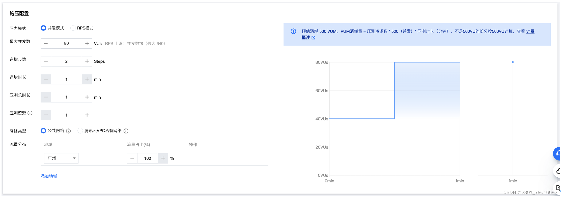 【腾讯云 TDSQL-C Serverless 产品体验】基于TDSQL-C Serverless最佳实践助力企业降本增效,在这里插入图片描述,第13张