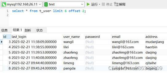 mysql数据库limit的四种用法,在这里插入图片描述,第7张