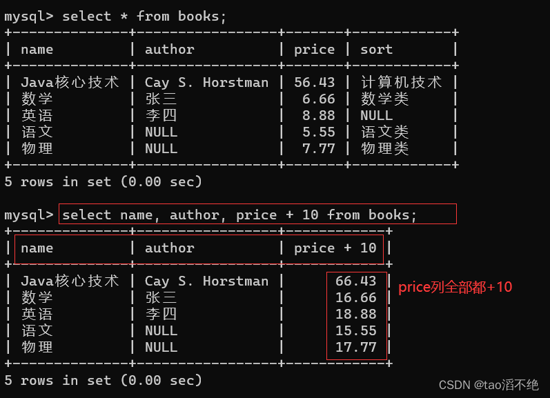 MySQL中表的增删改查,第8张