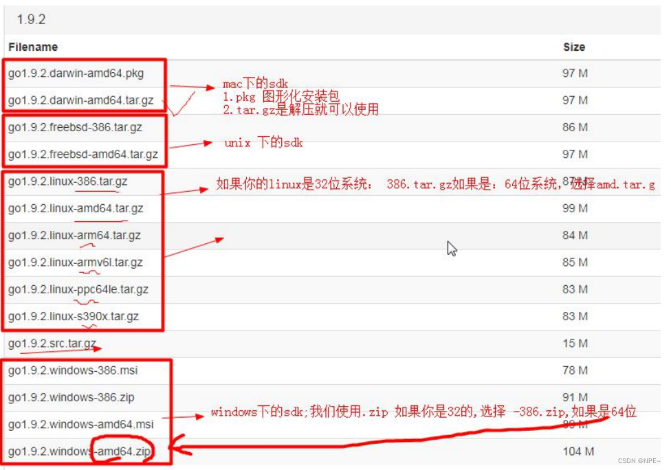 1 Go语言开发环境搭建详细教程+go常见bug合集【Go语言教程】,在这里插入图片描述,第1张