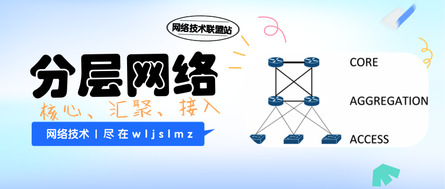 网络层次架构：核心层、汇聚层、接入层，解密网络的脉络！,第1张