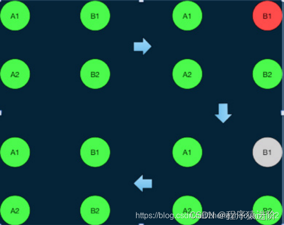 [点击并拖拽以移动] ​