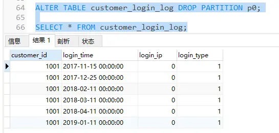 MySQL分区表的正确使用方法，适用场景，建立分区的条件,img,第17张