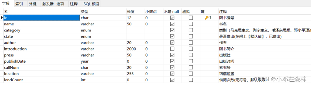 【数据库——MySQL（实战项目1）】（1）图书借阅系统——数据库结构设计,在这里插入图片描述,第3张