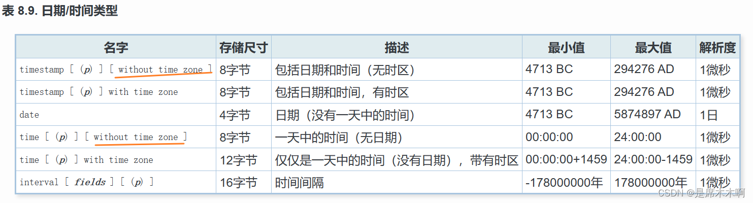 PostGreSQL:时间戳时区问题,第1张