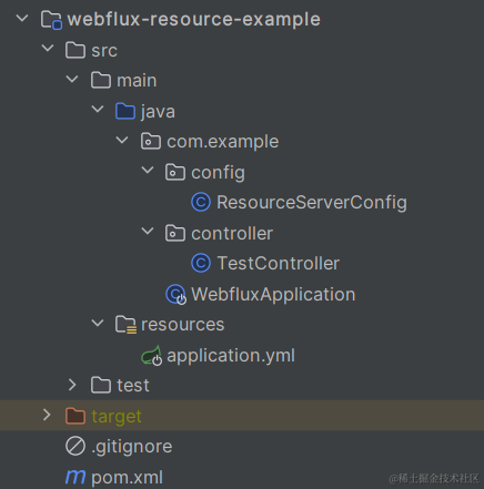 webflux-resource-example模块结构