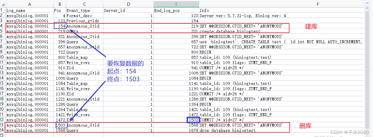 windows下mysql中binlog日志分析和数据恢复,在这里插入图片描述,第22张