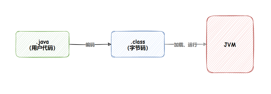 SpringBoot的日志信息及Lombok的常用注解,img,第19张