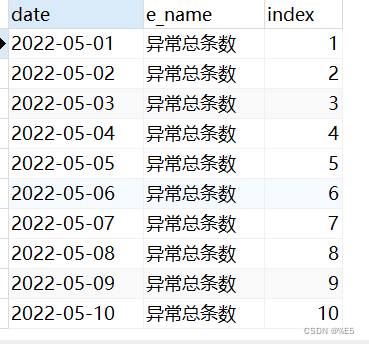 mysql.help,第2张