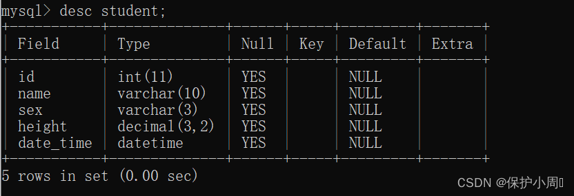 [MySQL]基本数据类型及表的基本操作,第4张