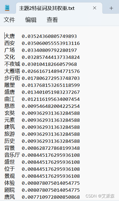 基于爬虫+词云图+Kmeans聚类+LDA主题分析+社会网络语义分析对大唐不夜城用户评论进行分析,74a9a2c9555843718c489dd7c15bb4ad.png,第40张