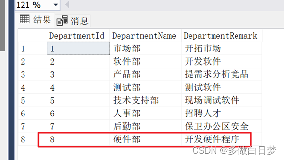 SQL Server向表中插入数据,在这里插入图片描述,第3张