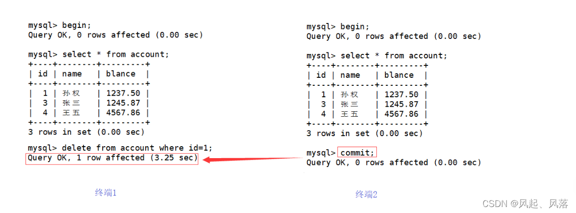 【MySQL】事务(下),第16张