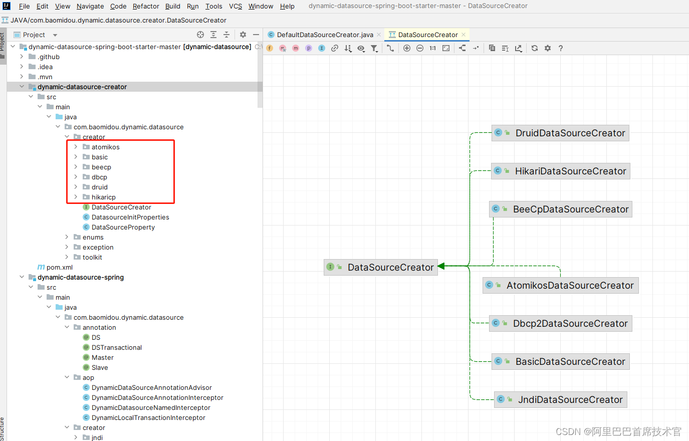 MyBatis Plus 插件 动态数据源实现原理与源码讲解 (dynamic-datasource-spring-boot-starter-master),第28张