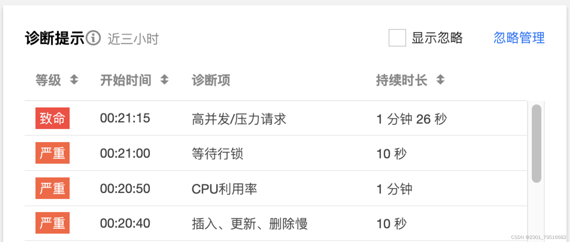 【腾讯云 TDSQL-C Serverless 产品体验】基于TDSQL-C Serverless最佳实践助力企业降本增效,第15张