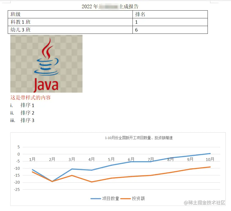 SpringBoot + Poi-tl操作word，快速生成报表,第5张