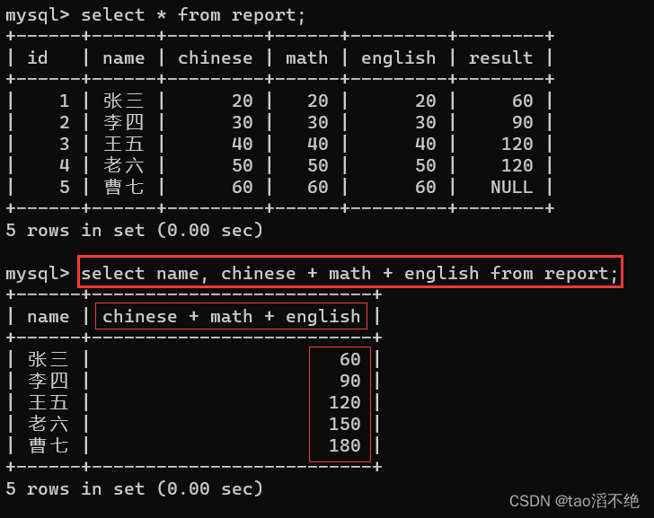 MySQL中表的增删改查,第10张