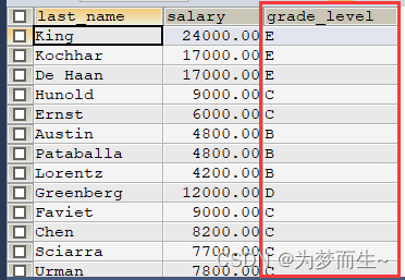 SQL数据查询——连接查询,在这里插入图片描述,第6张