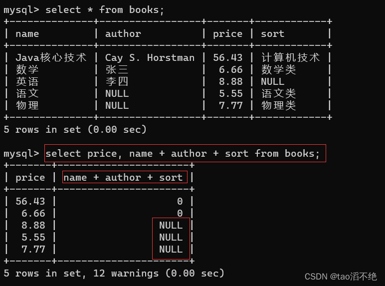 MySQL中表的增删改查,第11张