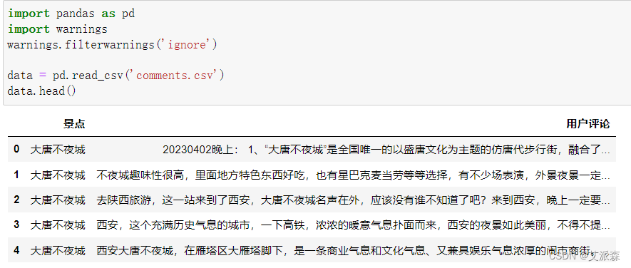 基于爬虫+词云图+Kmeans聚类+LDA主题分析+社会网络语义分析对大唐不夜城用户评论进行分析,b2966d296ee44703868722a5fd30ce33.png,第30张