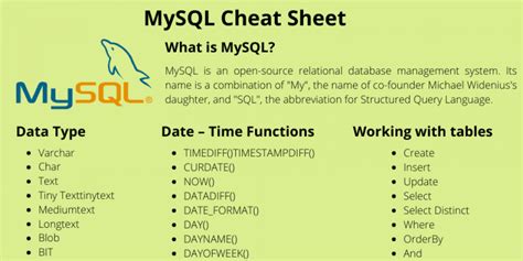 【MySQL】带你了解MySQL & 如何学习MySQL以及MySQL的用途以及意义,第5张