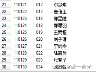 医院管理系统数据库，课程设计，SQLserver，纯代码设计,第32张