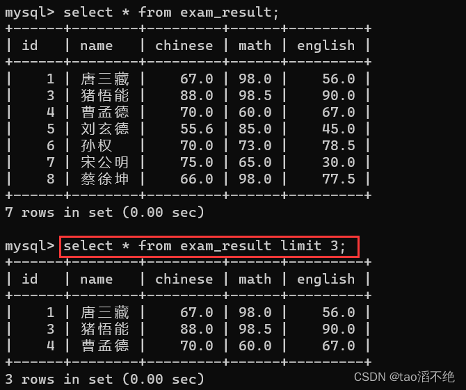 MySQL中表的增删改查,第36张